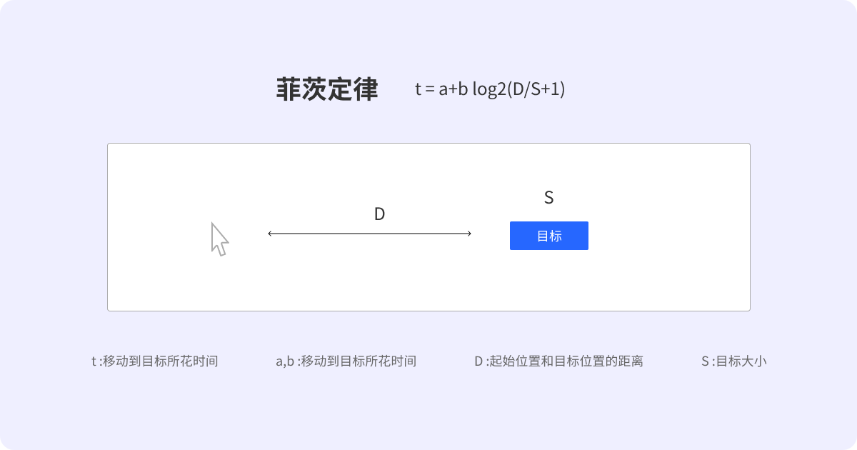 产品经理，产品经理网站